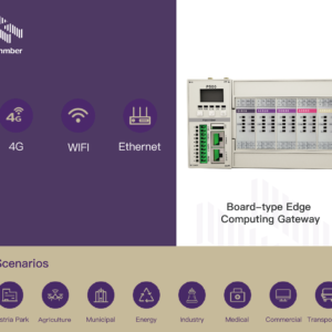 物联网PLC