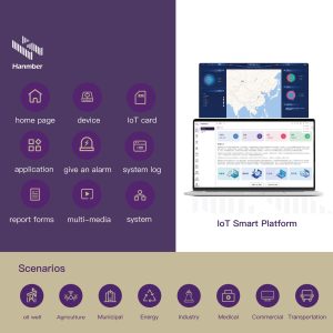 智慧数据企业云管理平台 AIoT Studio