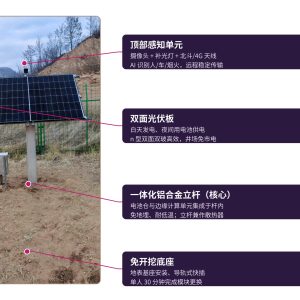 单井到底产多少气？AI 智算桩把单井气量计量做到位