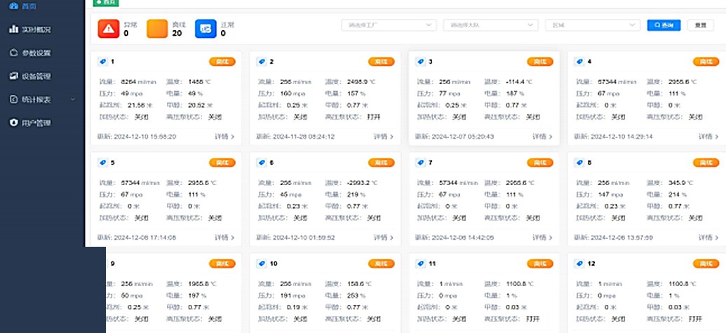 AIoT Studio 加药远程管控平台(界面已脱敏)