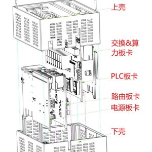 认识 HB-ASC 边缘计算网关：五大板卡分别做什么