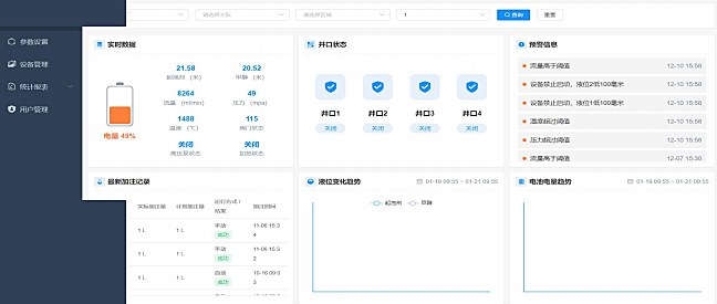 AIoT Studio 实时状态与24小时液位曲线