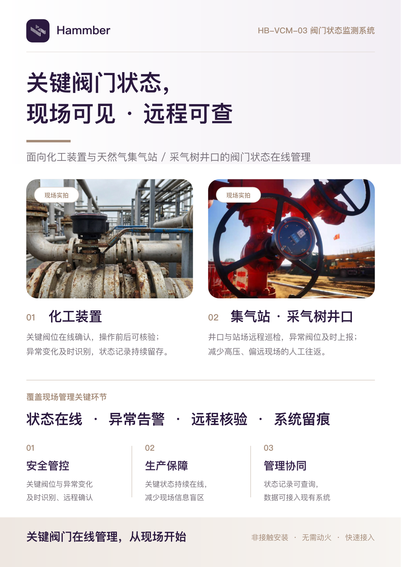 阀门状态监测系统化工与天然气场景解决方案
